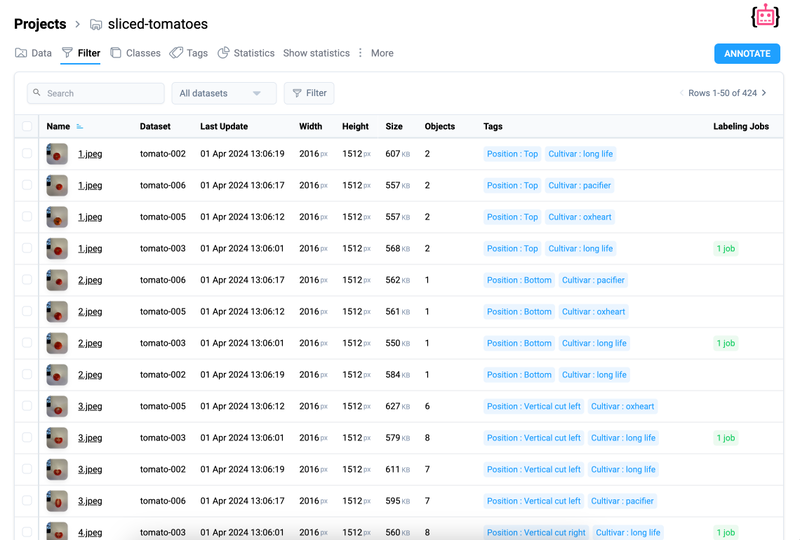 Filters page breakdown