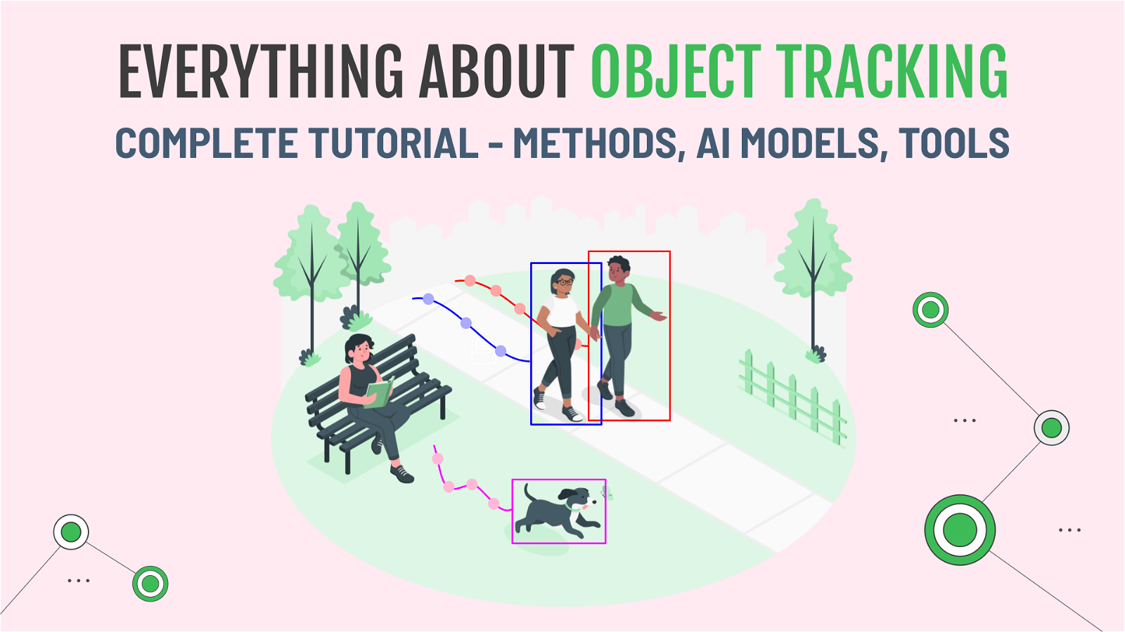 Complete Guide to Object Tracking: Best AI Models, Tools and Methods in 2023