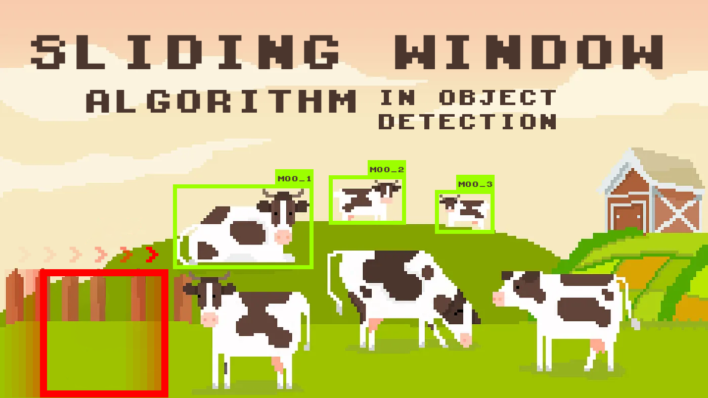 What is Sliding Window in Object Detection: Complete Overview of Methods & Tools