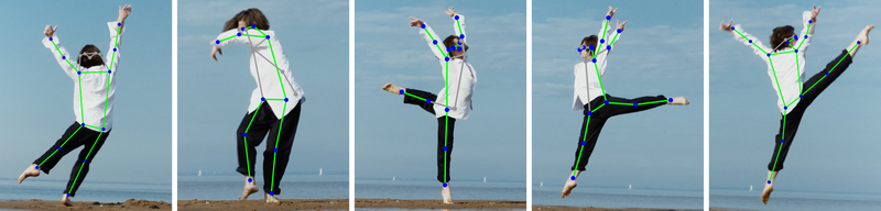 Dancer's pose estimation