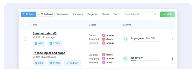 Example of labeling jobs dashboard with real-time statuses to monitor the whole labeling process efficiently