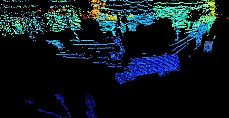 MBPTrack tracking an object in a point cloud episode