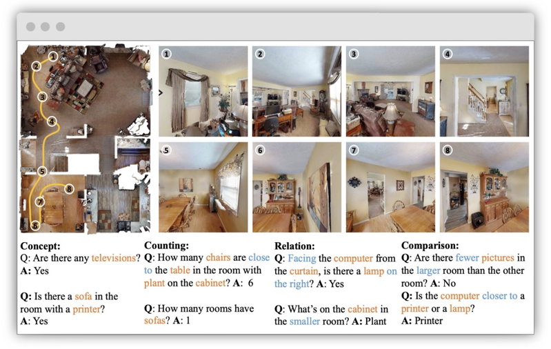3D concept learning and reasoning from multiview images