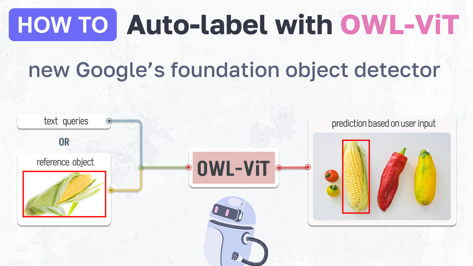 How to auto-label images with OWL-ViT - SOTA Google's foundation object detector