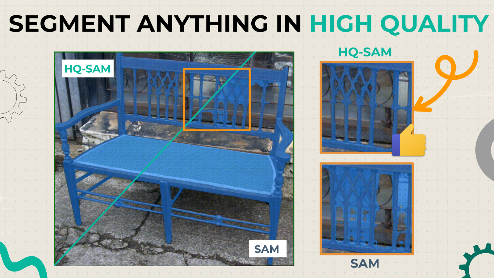 Segment Anything in High Quality (HQ-SAM): a new Foundation Model for Image Segmentation (Tutorial)