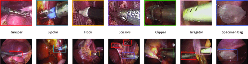 Different types of surgical instruments have to be tracked on laparoscopic videos